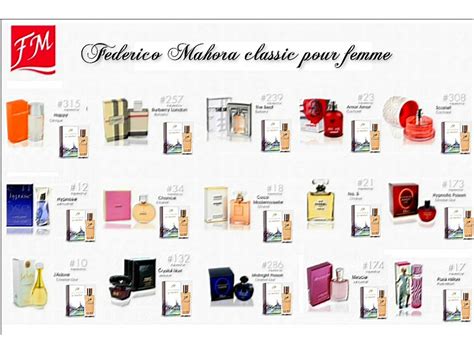 federico mahora perfume number list.